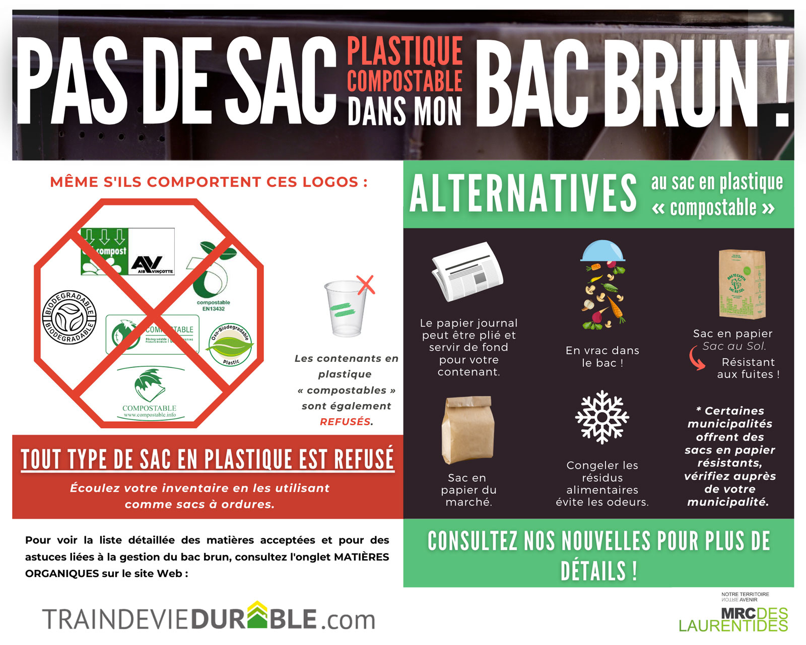 Sacs compostables Interdits RINRO