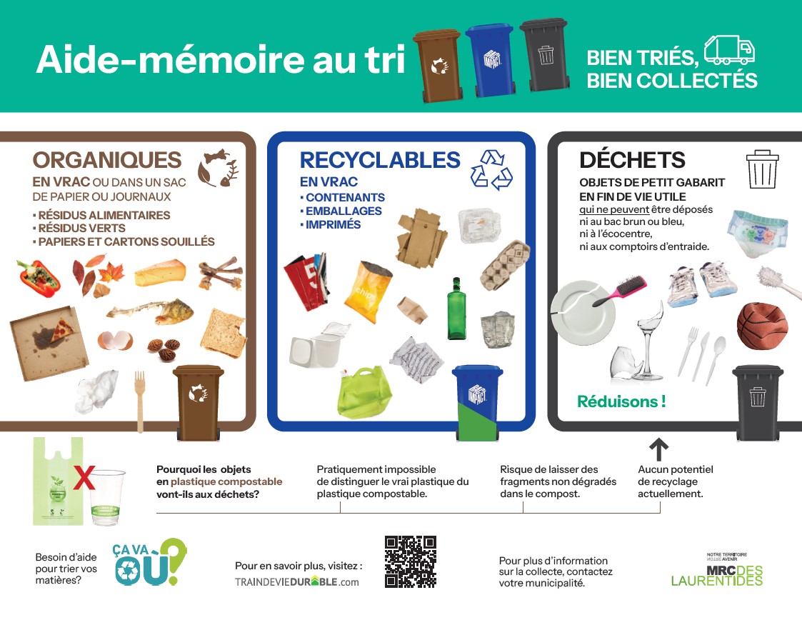 Aide-mémoire tri des matières RIMRO